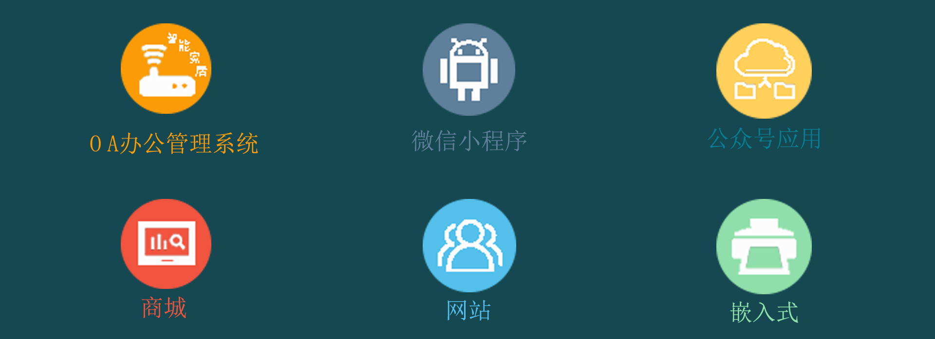 三沙主要业务